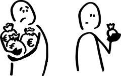 Bestand oder Verbrauch? Warum die Erbschaftsdebatte an der falschen Stelle startet.